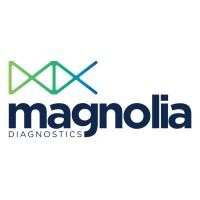 Company Profile Logo