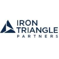 Company Profile Logo